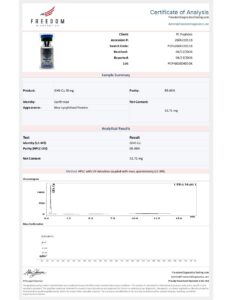 GHK-Cu 50mg - Image 2